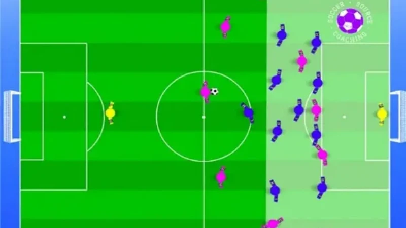 Cách vận hành pressing trong thực tế