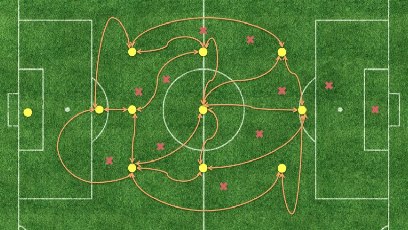 Lối đá tổng lực và hiệu quả ghi bàn